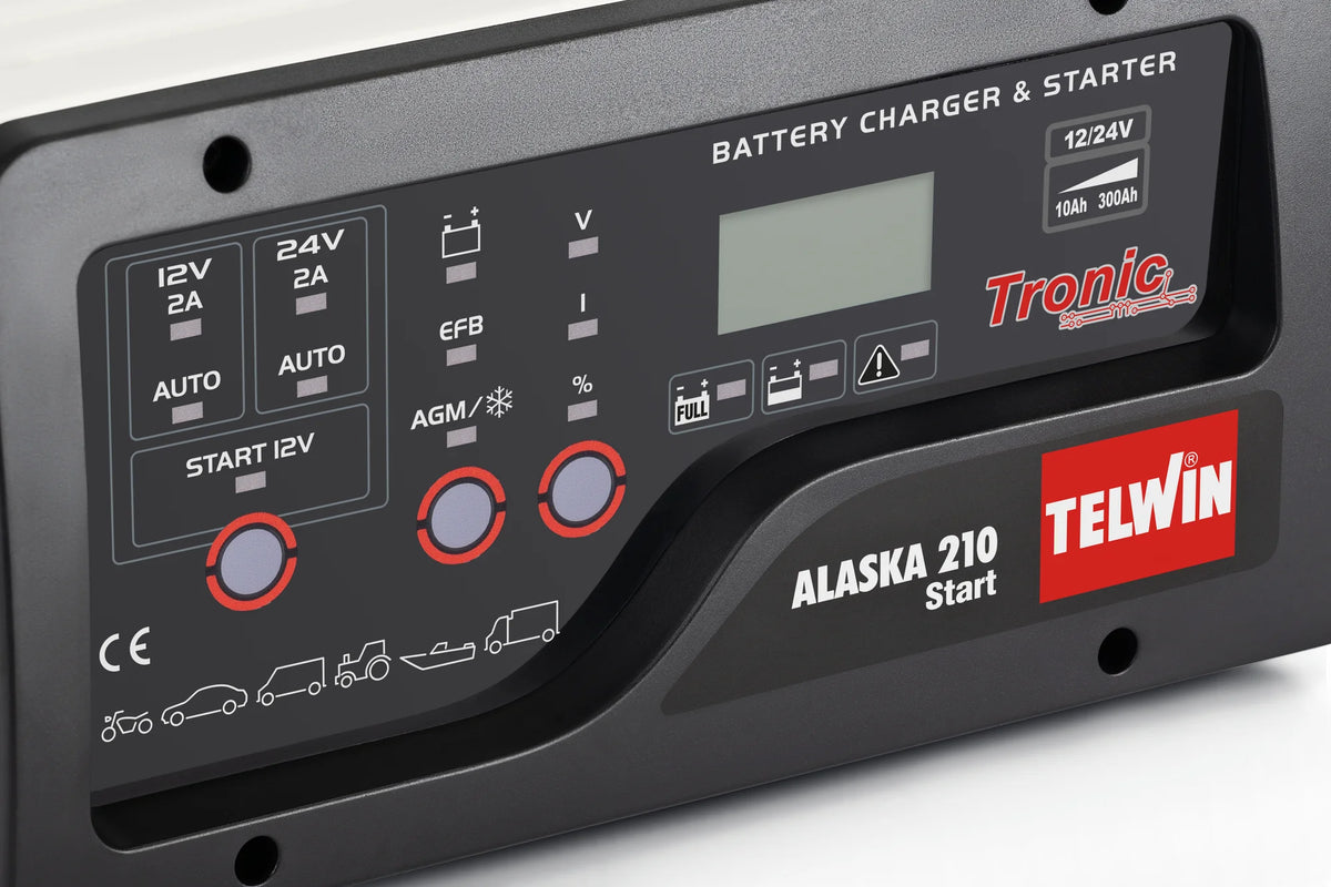 ALASKA 210 START - Galdes & Mamo