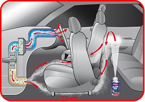 AIR CON CLEANER 150ML - Galdes & Mamo